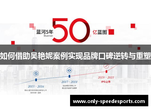 如何借助吴艳妮案例实现品牌口碑逆转与重塑