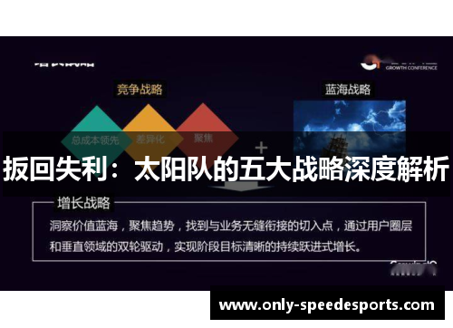 扳回失利：太阳队的五大战略深度解析