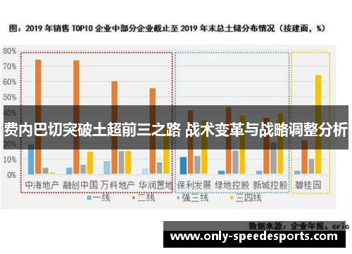 费内巴切突破土超前三之路 战术变革与战略调整分析