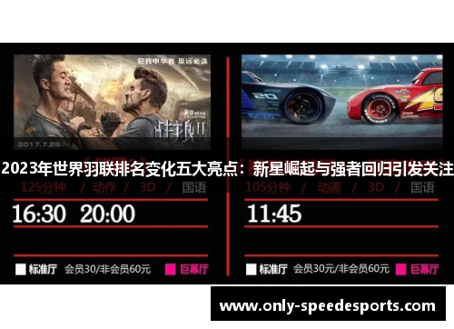 2023年世界羽联排名变化五大亮点：新星崛起与强者回归引发关注