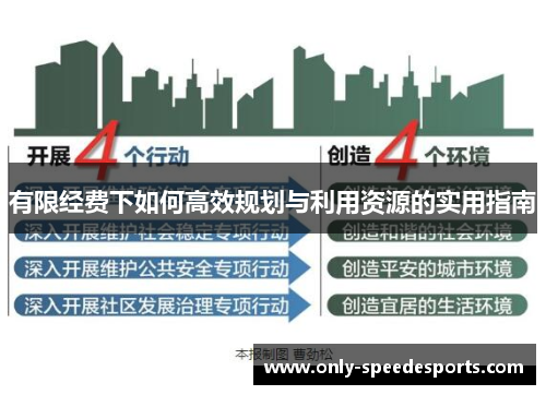 有限经费下如何高效规划与利用资源的实用指南