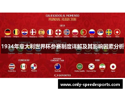 1934年意大利世界杯参赛制度详解及其影响因素分析