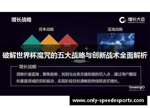 破解世界杯魔咒的五大战略与创新战术全面解析