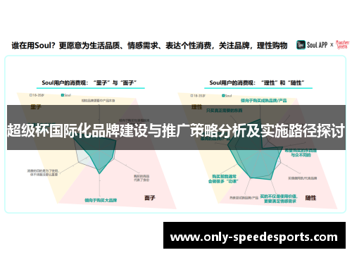 超级杯国际化品牌建设与推广策略分析及实施路径探讨