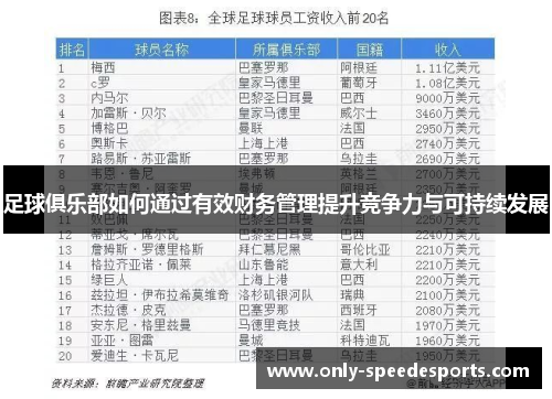 足球俱乐部如何通过有效财务管理提升竞争力与可持续发展